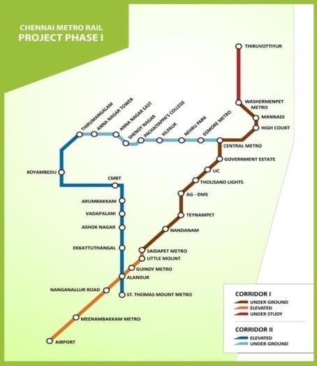 Railways infrastructure Well-established rail network for 4,181