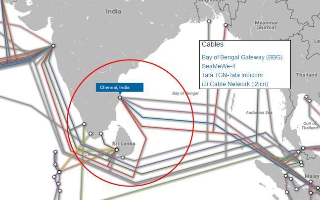 IT & Communications infrastructure 3 submarine cables of 14.