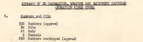 BOTTOM: Finding over 500 enemy bunkers (including tunnels) during a single operation was common from 1967 onwards.