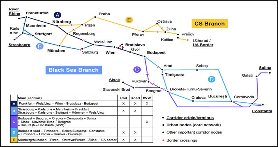 Rehabilitation and development of navigation on the Sava River Sava waterway is part of the TEN-T Network = Trans-European transport network Source: EC, December 2016 Rhine/Danube Work plan 16 The