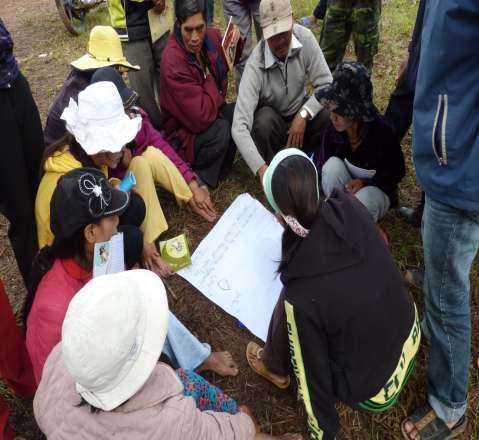 ACTIVITIES TO BUILD COMMUNITY-BASED FOREST MANAGEMENT IN THE PARK III.