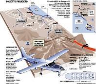 August 26, 2000 Arenal Volcano, Costa Rica Cessna 208B Grand Caravan 10 passengers and crew onboard The aircraft collided with the Arenal Volcano at