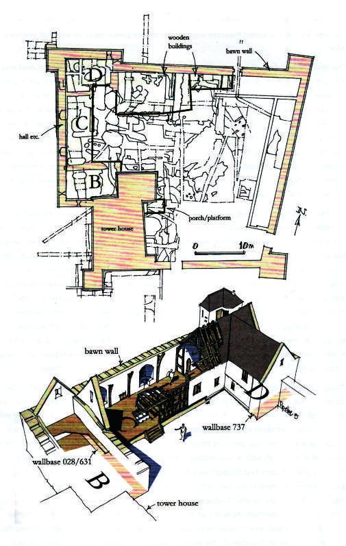 Plan of tower house and bawn Possible reconstruction of the hall (B, C, D) on the western edge