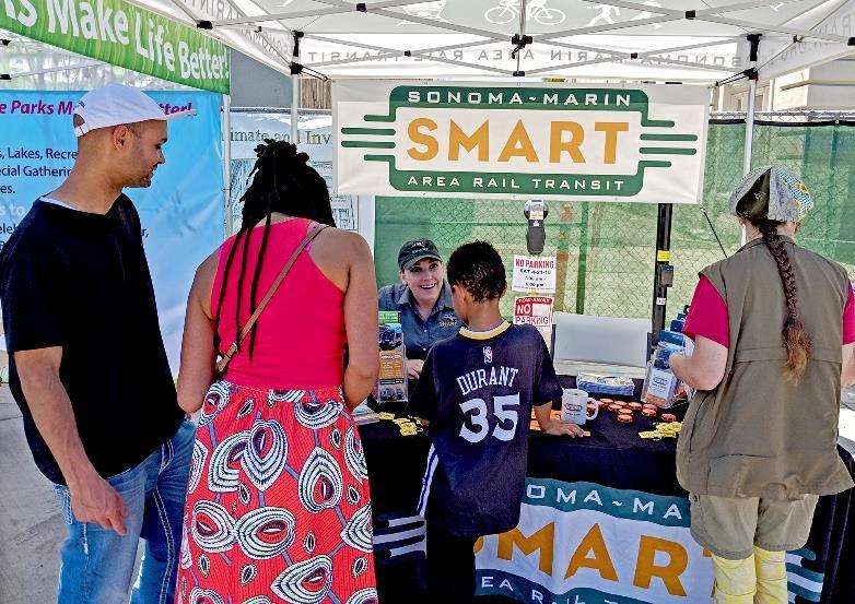 EVENTS AND PRESENTATIONS During our first year of service, SMART has participated
