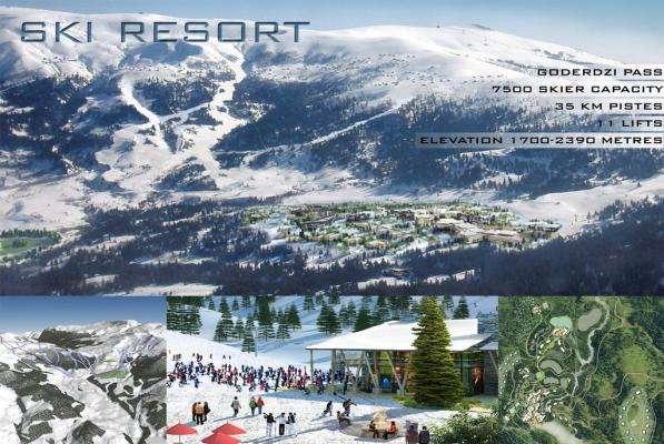 PROJECT PROPOSALS Goderdzi Ski Resort Development Master plan prepared by the HOK Planning Group Plan aims to maximize the