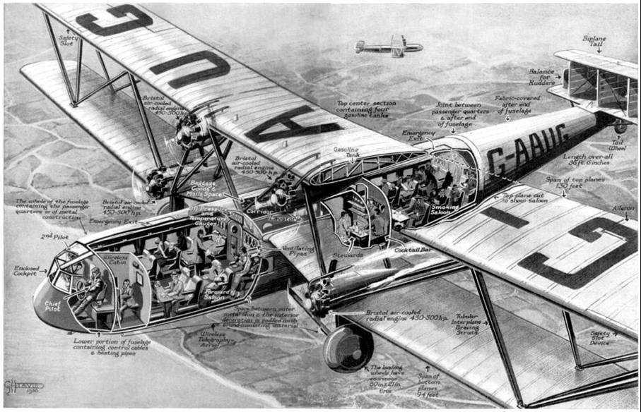 Page 5 of 16 A 1930 flying magazine's view of the new HP-42 airliner.