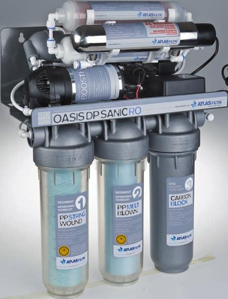 OASIS DP SANIC WORKING CONDITIONS Max inlet pressure STD model 8 bar (116 psi) Min inlet pressure STD model 3 bar (45.5 psi) Max inlet pressure PUMP model 3 bar (45.
