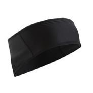 Barrier fabric panel on forehead provide lightweight wind protection and water resistance P.R.O.