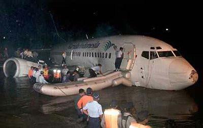 Garuda Indonesia Flight 421 Source: AirDisaster.Com Date: 16 January 2002 Airline: Garuda Indonesia Flight No.