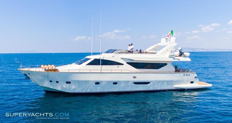 She is the perfect synthesis of technology and luxury, outstanding comfort for her guests. Weekly Charter Rates Summer From 27 000 Terms apply.