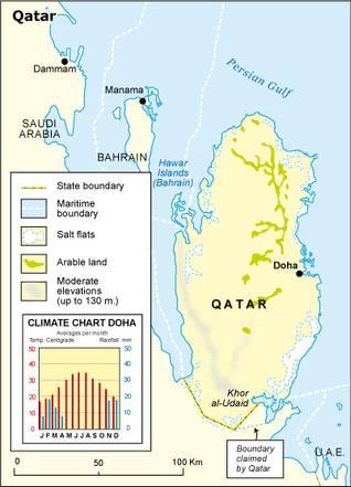 Doha s Climate within Qatar Qatar Climate Chart Doha Biodiversity With an average annual rainfall of