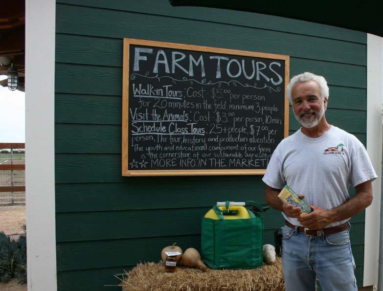 Why Agritourism?