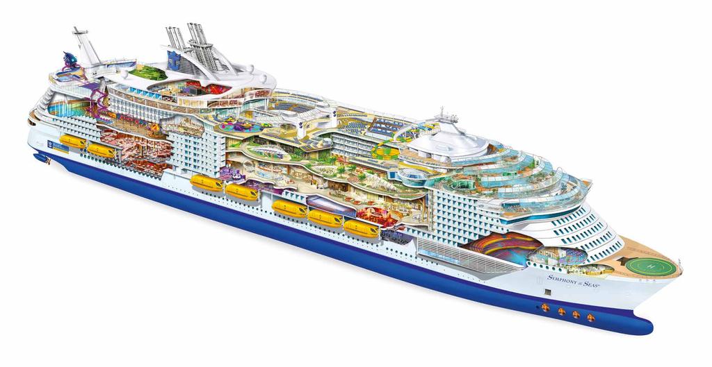INTRODUCING SYMPHONY OF THE SEAS SM Embark on the ultimate adventure with the newest member of our family, Symphony of the Seas SM.