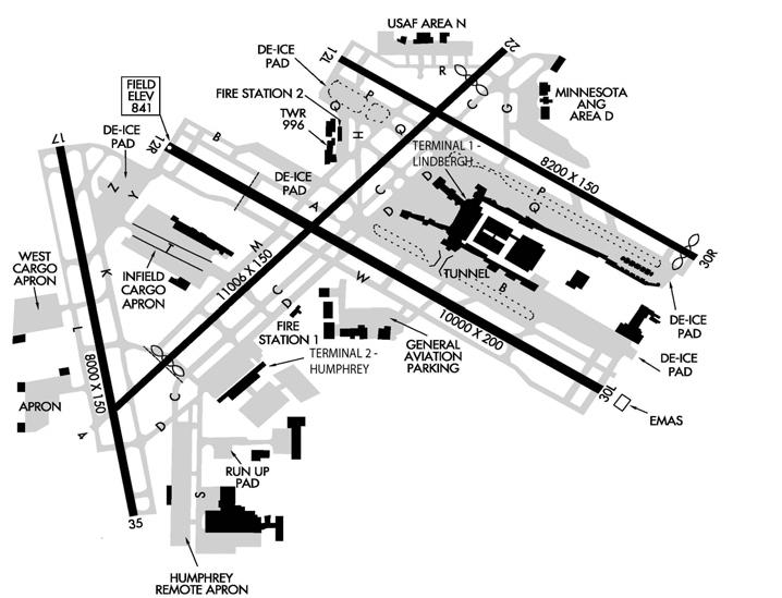 MSP Airfield Layout North Flow: Depart 30R/L Arrive 30R/L and