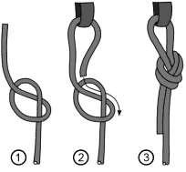Brake knots The overhand knot and bowline knot shown below are the most suitable for connecting the brake line to the brake handle.