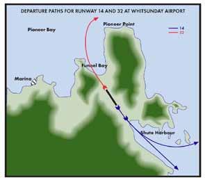 Departures TAKE OFF RUNWAY 14 Maintain runway heading until over Shute Harbour Road, then turn left heading 120 degrees magnetic over Shute Harbour.