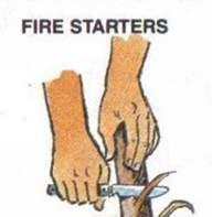 Fire Basics: The three things needed for a fire (called a "Fire Triangle") are: a) Oxygen (Oxidizer) b) Fuel c) Heat The three types of firewood are: a) Tinder (dryer lint, wood shavings, birch bark,