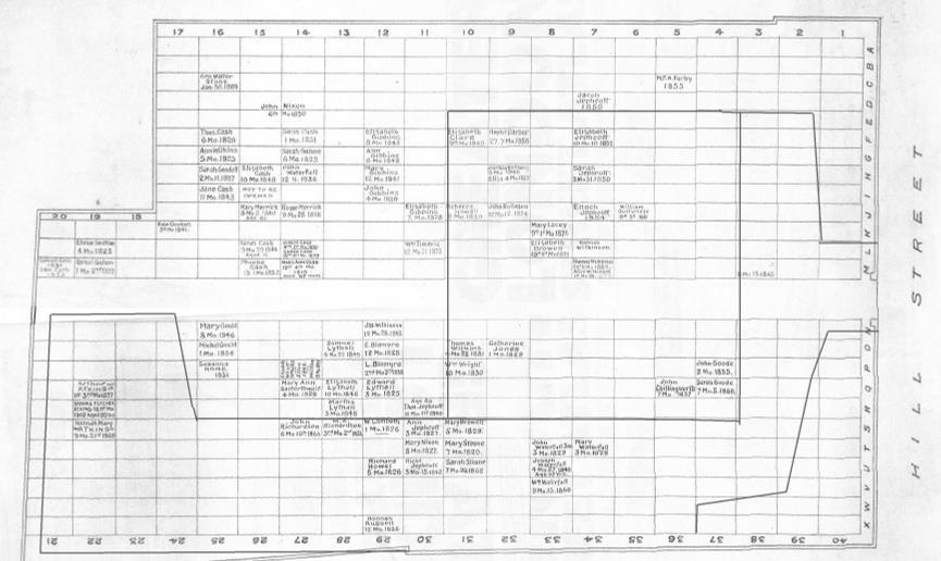 Figure 4: Hill Street Burial Plan, undated (Coventry MH Archive) 2.5 The meeting house in its wider setting The meeting house is located north west of Coventry city centre.