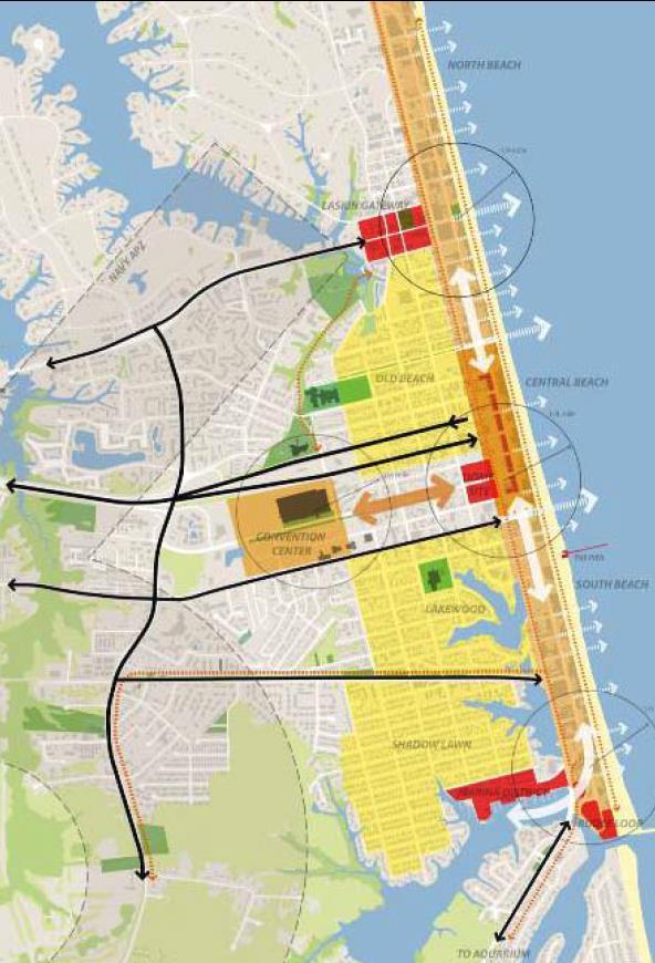 Resort Strategic Action Plan (Adopted 2008) Development Strategies Create great districts with distinctive identities Improve transit and pedestrian connections between destinations Create a