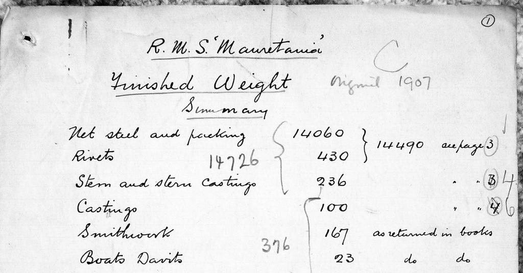 DOCUMENTS 1 & 2. MAURETANIA technical particulars by her builders SHWR 1907.