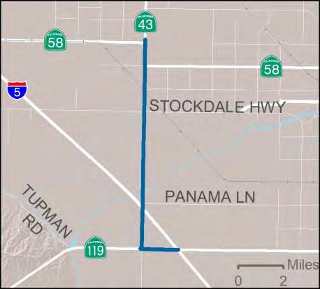 Completed: Completed May 2018 100% Completed: Completed May 2018 0% Completed: Expected Start Date is Winter 2018 SR 43, 119 - PM 0.0/9.3 & 18.1/19.8 - near Bakersfield from SR 119 to 0.