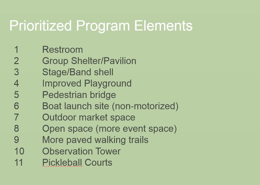 He also reviewed the top eleven primary site elements identified in the recreation survey summary results by showing a slide (below) called Prioritized Program Elements which were utilized