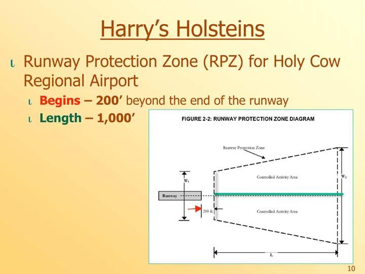Harry s Holsteins Runway Protection Zone (RPZ) for Holy Cow Regional Airport Begins 200