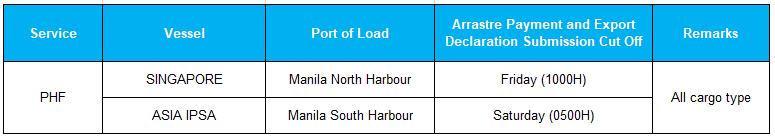 ARRASTRE PAYMENT / EXPORT DECLARATION SUBMISSION CUT OFF: Port Abbreviation: -Manila North Harbor, DAL - Dallas, KHH-Kaohsiung, LGB-Long