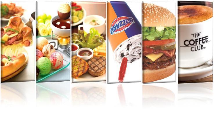 RESTAURANT To be A Global Operator of Multiple Food Brands with