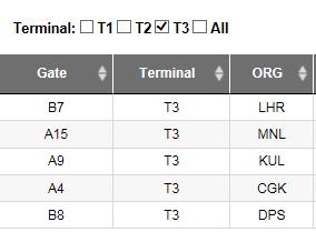 arrival and departure flight(s) that matches to the selected