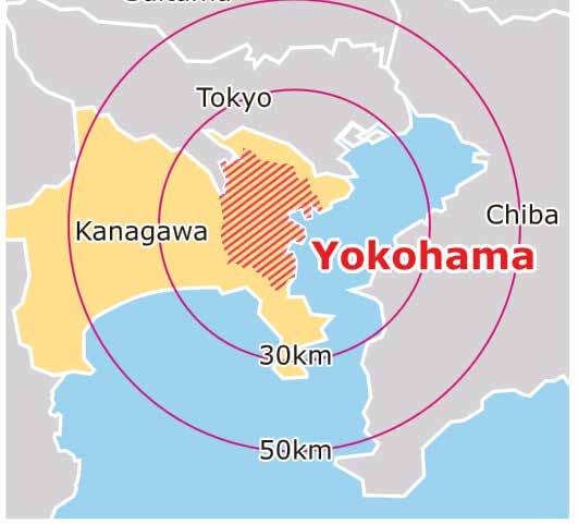 City of Yokohama -
