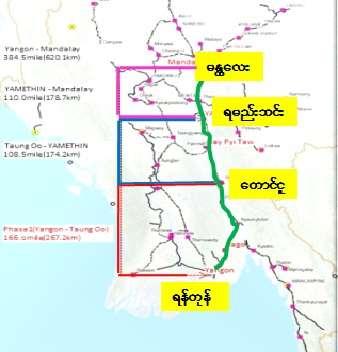 Project Cost Yangon-Mandalay Railway Project US $ 2584.270 Million Japan ODA Loan 2115.318 Million US $ Myanmar Gov 468.