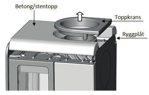 If the top is made of concrete/stone, it only needs to be lifted straight up, since it located vertically against back plate in order to be centred