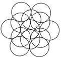 How many circles are there in the following figure?/ न च द गई आक त म कतन व Ο ह?