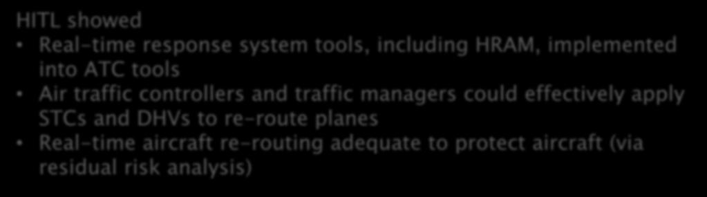 tools Air traffic controllers and traffic managers could effectively apply STCs and DHVs to
