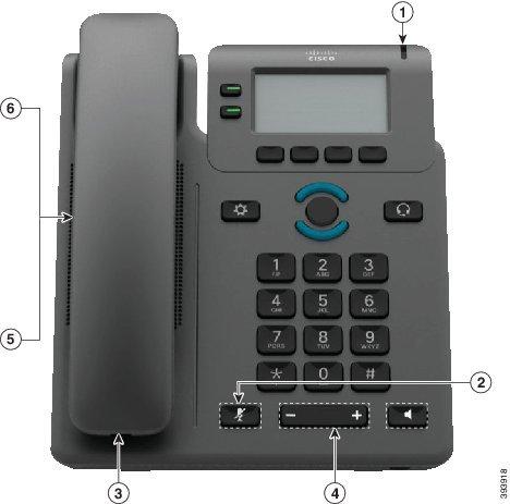 Telefon Cisco IP Phone 6821 za više platformi Značajke dostupnosti za osobe oštećenog sluha Cisco je posvećen dizajniranju i pružanju dostupnih prozivoda i tehnologija kako bi odgovorio potrebama