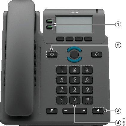 Telefon Cisco IP Phone 6821 za više platformi Značajke dostupnosti za osobe smanjene pokretljivosti Slika 10: Cisco IP Phone 6821 za više platformi Značajke dostupnosti za osobe smanjene