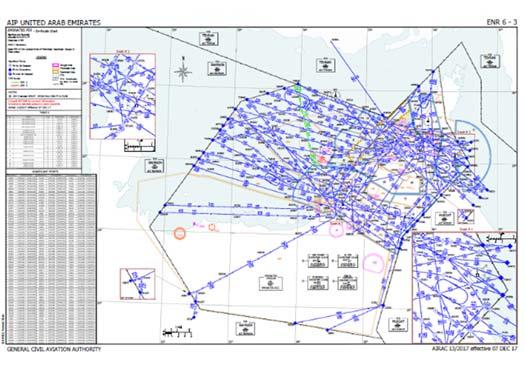 5.2 UNITED ARAB EMIRATES: AIRSPACE RESTRUCTURING PROJECT INTEGRATION & IMPLEMENTATION PHASE 43 On December 7th 2017, the General Civil Aviation Authority (GCAA) completed the implementation of the