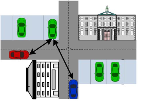 najčešće se sastoje od cesta male gustoće prometa i većina je vozila parkirana ispred kuća.