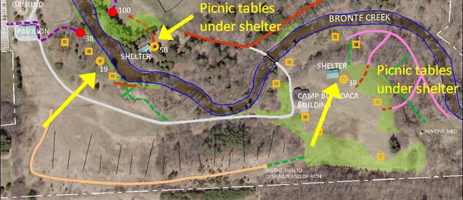 2) Provide 3 picnic areas with varying degrees of