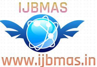 2017 Oct-Dec INTERNATIONAL JOURNAL OF BUSINESS, MANAGEMENT AND ALLIED SCIENCES (IJBMAS) A Peer Reviewed International Research Journal THE SENSITIVITIES OF FARE TO FREQUENCY AND DISTANCE ELASTICITIES