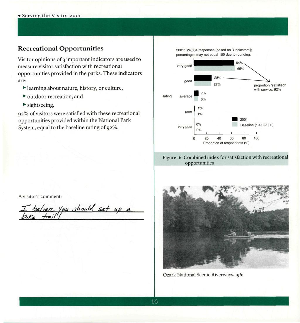 Serving the Visitor 2001 Recreational Opportunities Visitor opinions of 3 important indicators are used to measure visitor satisfaction with recreational opportunities provided in the parks.