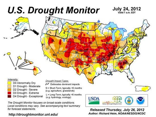 NaAonal Weather Drought hits US hard during Summer 2012
