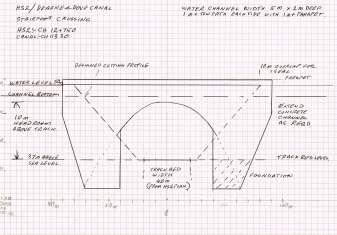 Page 10 of 13 Sketch of possible Aqueduct at HS2 crossing point To the south west of the viaduct the Worsbrough Arm will be obliterated by the HS2 cutting.