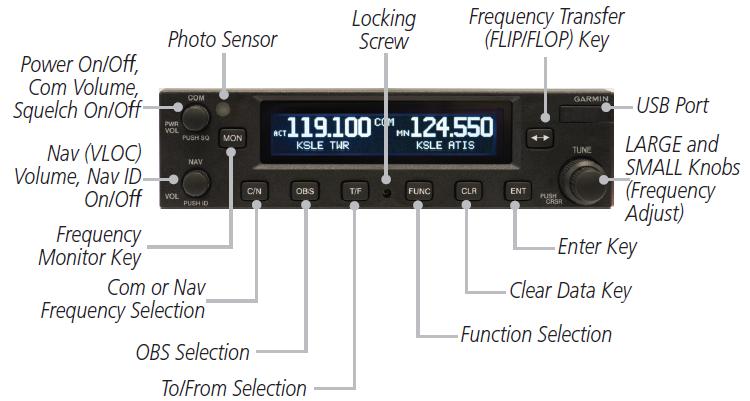 GNC 255A NAV/COMM The GNC 255A provides COM and ILS/VOR/LOC capabilities. In N12382, the GNC 255A is wired as COM 2 and NAV 2, and drives the GI-102A VOR/LOC/GPS CDI.