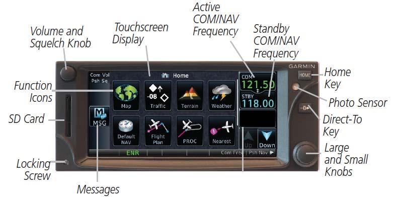 GTN 650 GPS/NAV/COMM NAVIGATOR The GTN 650 provides moving map, COM, and GPS/ILS/VOR/LOC and glideslope capabilities.