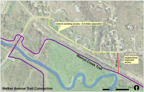 Welker Avenue Trail Connection 380 feet $75-85,000 estimate Requires upgraded railroad