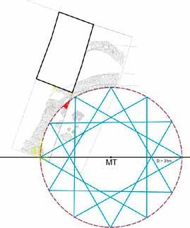216 Slavica Taseva Fig. 4 Defining the center point of a circle with a diameter of 31 meters Сл.