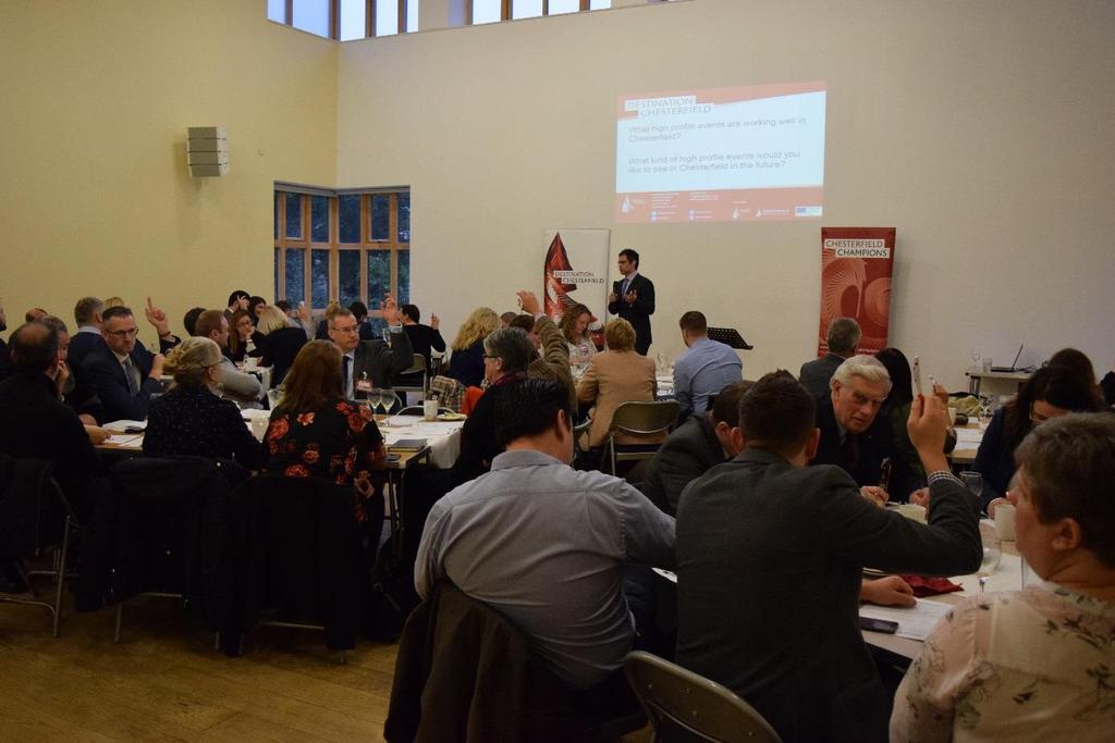 Wednesday 24th January: Champions Breakfast Your say on the future of Destination Chesterfield Champions were given the opportunity to shape the future of Destination Chesterfield and the