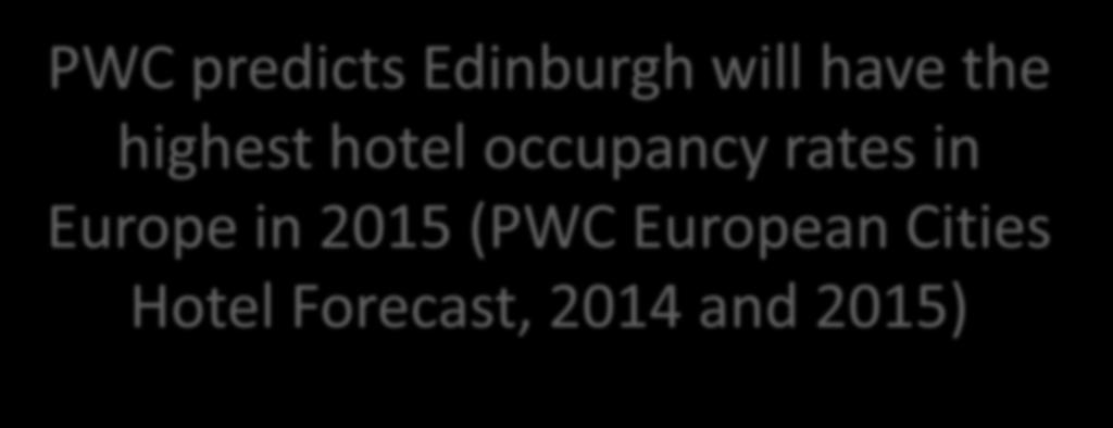 PWC predicts Edinburgh will have the highest hotel occupancy rates in Europe in 2015 (PWC European Cities Hotel Forecast, 2014 and 2015) The city is home to more than 82,000 university and college